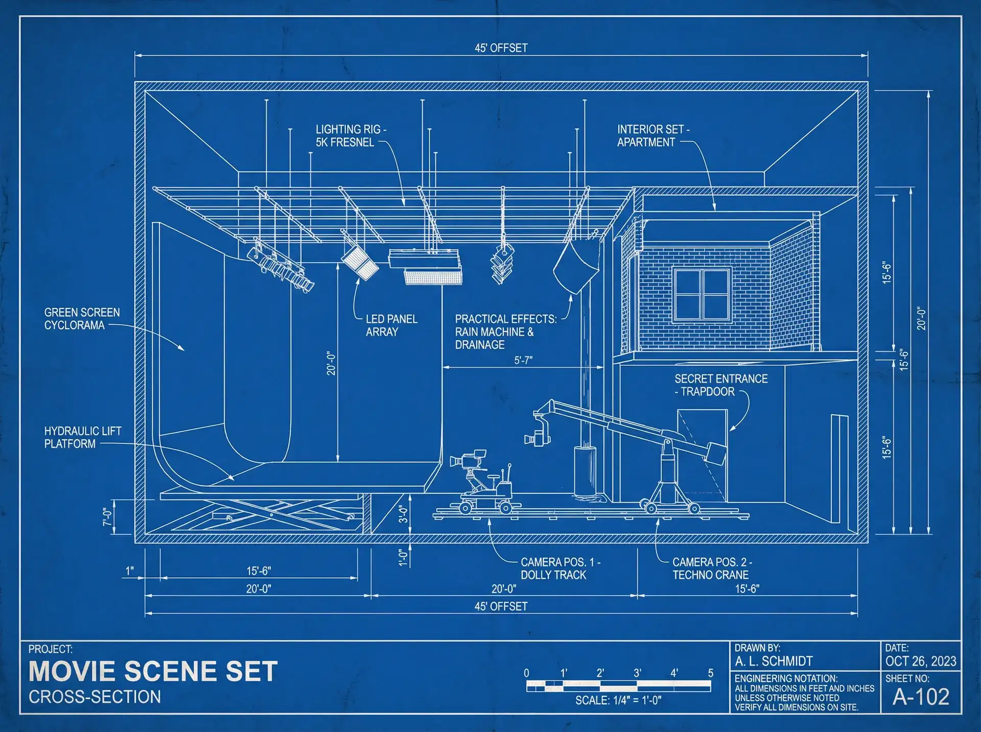 影视案例剖面分析 - 小宝探花 场景应用